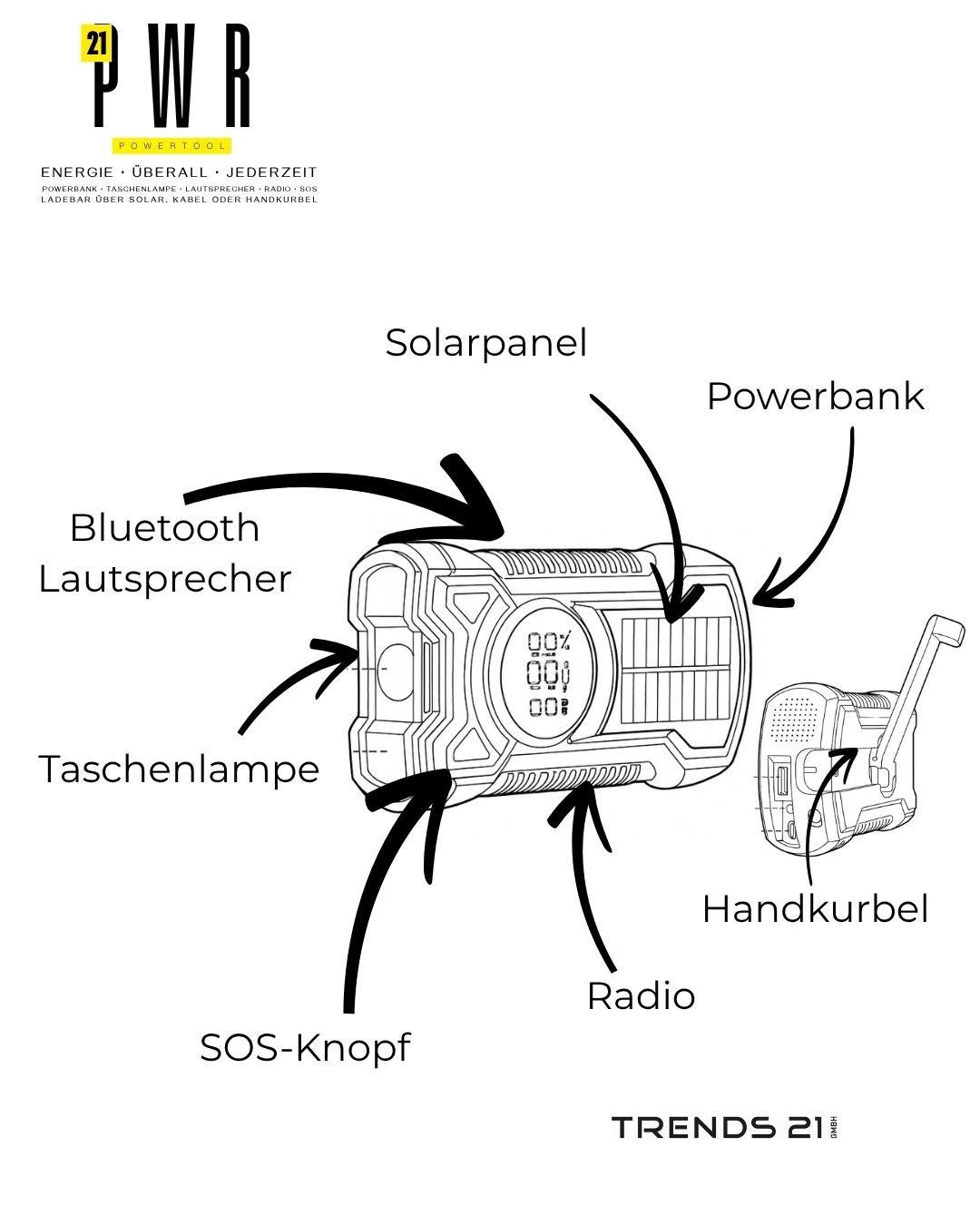 21PWR Powertool – 5-in-1 inkl. Powerbank, Lautsprecher, Radio, Taschenlampe & SOS • Ladebar über Solar, USB oder Handkurbel – Bild 4